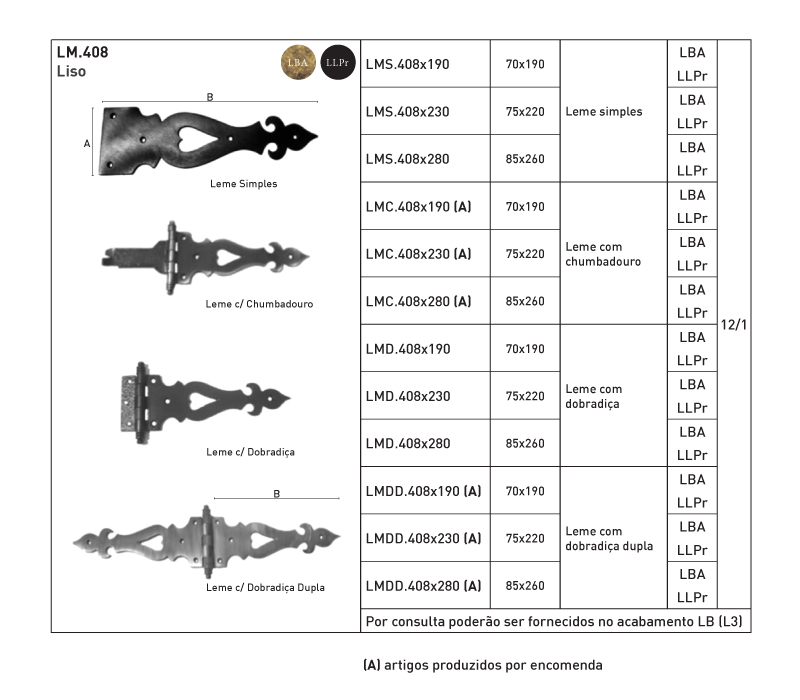 Lemes para portadas - Lat�o